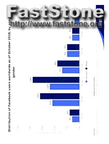 Spyzie Apk Premium Cracked